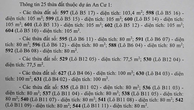 Công an Đà Nẵng tìm người liên quan đến 25 thửa đất tại dự án của Bách Đạt An- Ảnh 1. Công an Đà Nẵng tìm người liên quan đến 25 thửa đất tại dự án của Bách Đạt An- Ảnh 1.