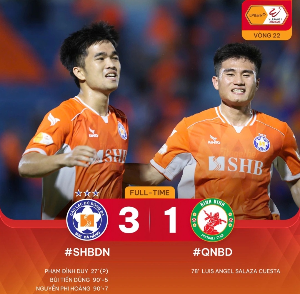 Thủ môn Bùi Tiến Dũng ghi bàn cho Đà Nẵng, Hà Nội FC đánh bại SL Nghệ An - 2 Thủ môn Bùi Tiến Dũng ghi bàn cho Đà Nẵng, Hà Nội FC đánh bại SL Nghệ An - 2