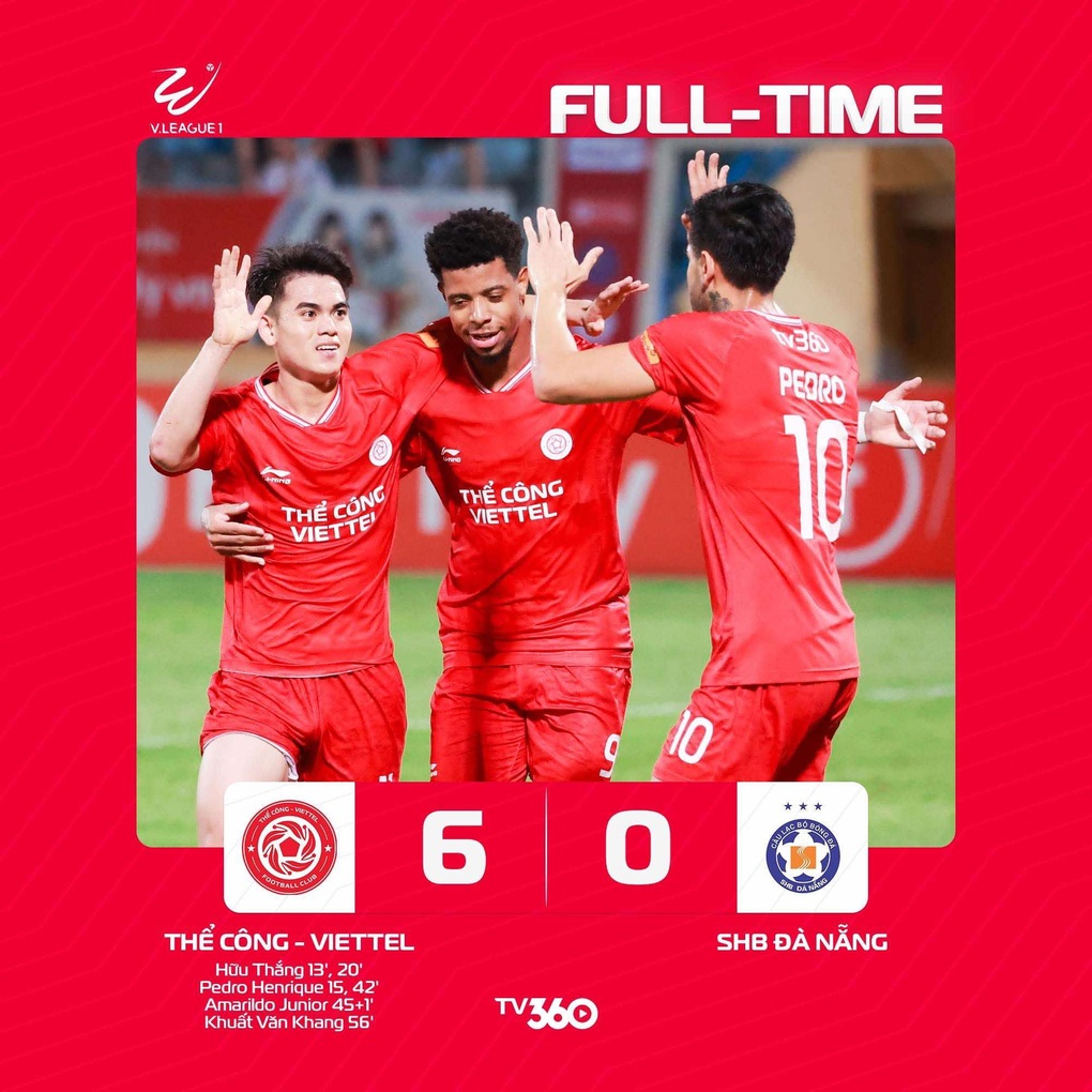 HLV Popov ra mắt, Thể Công Viettel thắng 6-0 SHB Đà Nẵng - 1 HLV Popov ra mắt, Thể Công Viettel thắng 6-0 SHB Đà Nẵng - 1