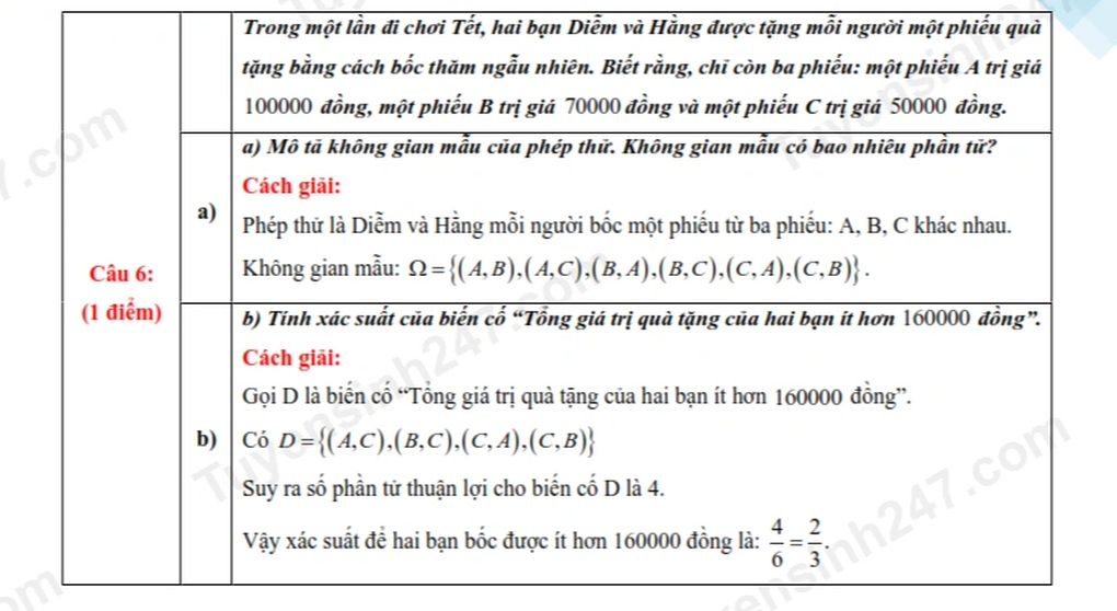 Đề và đáp án môn toán thi vào lớp 10 TP Đà Nẵng năm 2025 - 8 Đề và đáp án môn toán thi vào lớp 10 TP Đà Nẵng năm 2025 - 8