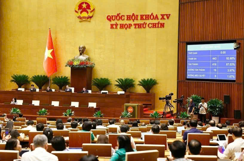 Quốc hội biểu quyết thông qua 3 Nghị quyết quan trọng. (Ảnh: TTXVN)