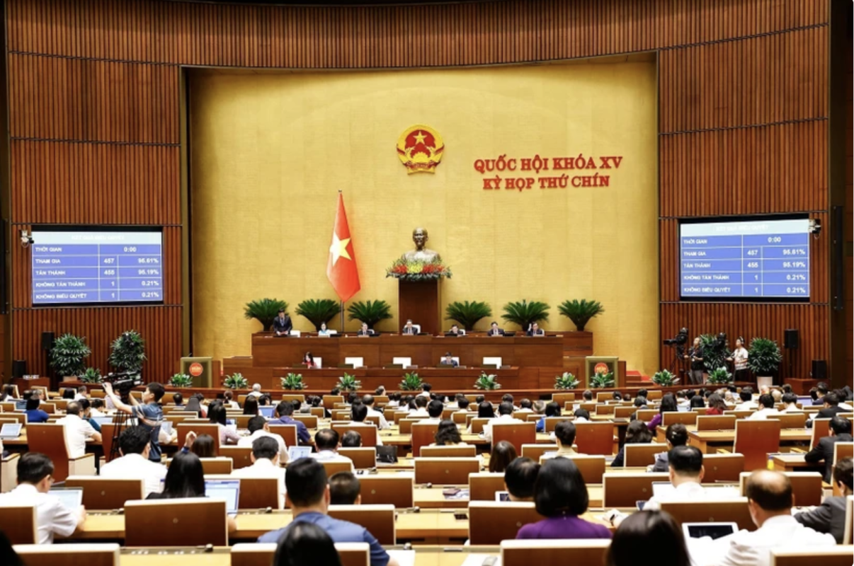 Quốc hội biểu quyết thông qua Luật sửa đổi, bổ sung một số điều của Luật Doanh nghiệp. (Ảnh: TTXVN)