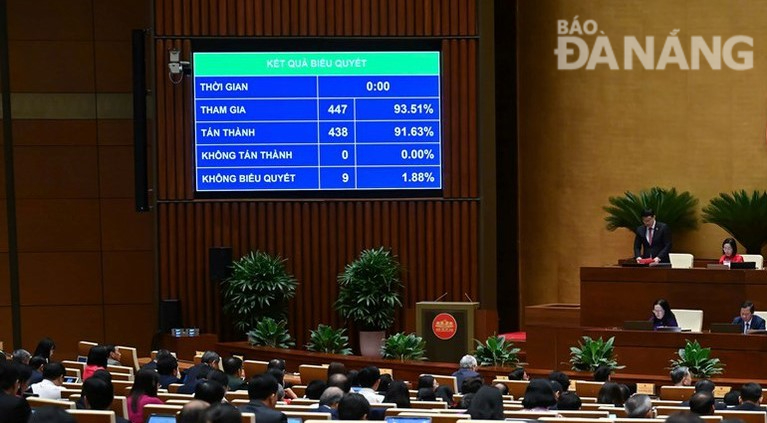 Quốc hội thông qua nghị quyết về Trung tâm tài chính quốc tế tại Việt Nam với 438/447 đại biểu tham gia biểu quyết tán thành. Ảnh: P.V