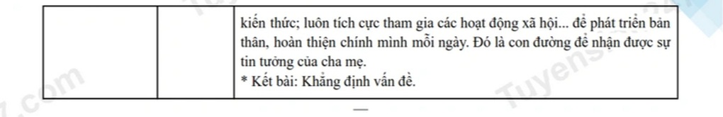 Đề và đáp án môn văn thi lớp 10 năm 2025 thành phố Đà Nẵng - 5 Đề và đáp án môn văn thi lớp 10 năm 2025 thành phố Đà Nẵng - 5